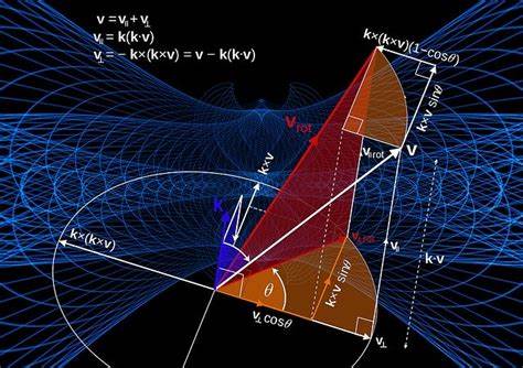 IB数学考试内容解析，内部评估有何要求？